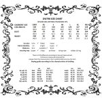 Dark In Love Evanora Lace Dress