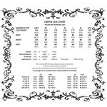 Dark In Love Fatale Lace Dress