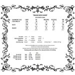 Dark in Love Susie Top