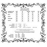 Dark In Love Dreda Lace Gothic Top