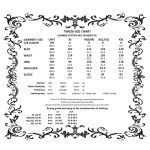 Dark In Love Witch Night Sweater With Collar Detail