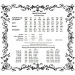 Dark In Love Arabelle Ruffle Gothic Top